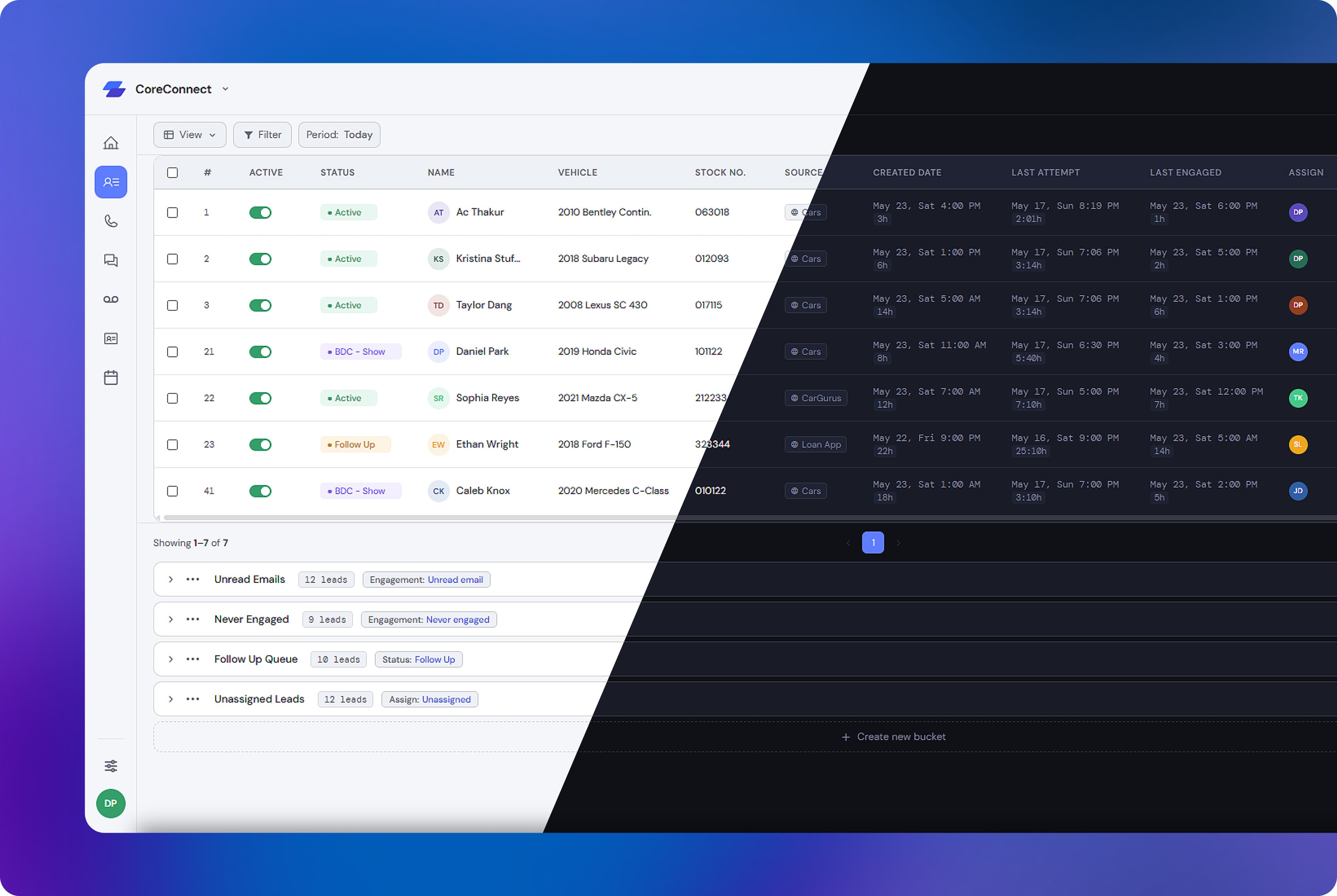 CoreConnect leads page — lead table with status, vehicle, source, engagement timestamps and lead buckets